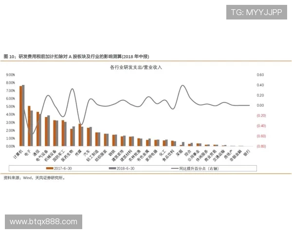 法甲外援适应周期统计及文化融合过程研究